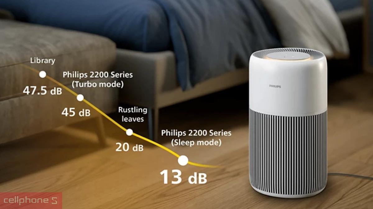 Khả năng vận hành êm ái của máy lọc không khí Philips AC2220/10