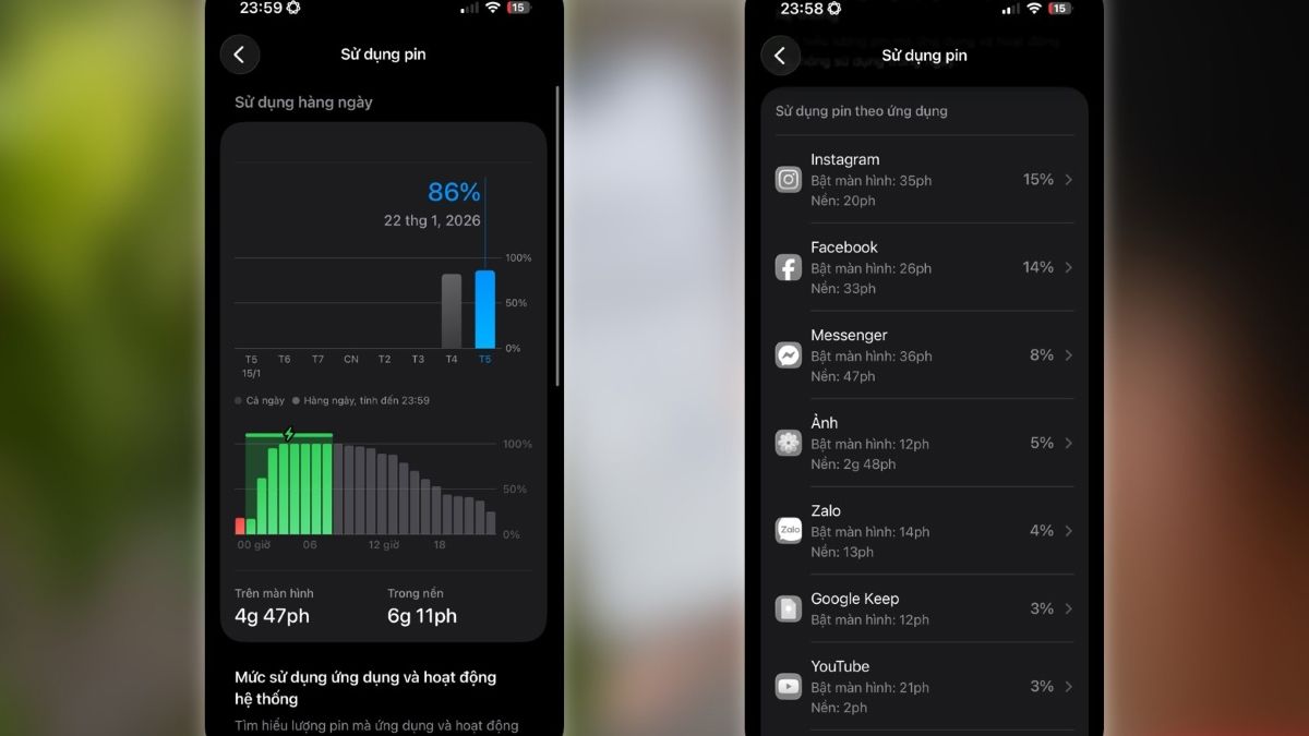Thống kê mức tiêu thụ pin theo app iPhone 15 thường