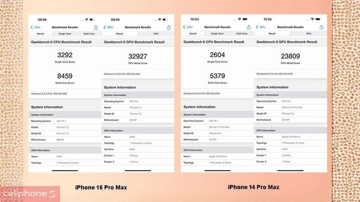 iPhone 14 Pro Max có điểm Geekbench 6 là 5.379 điểm