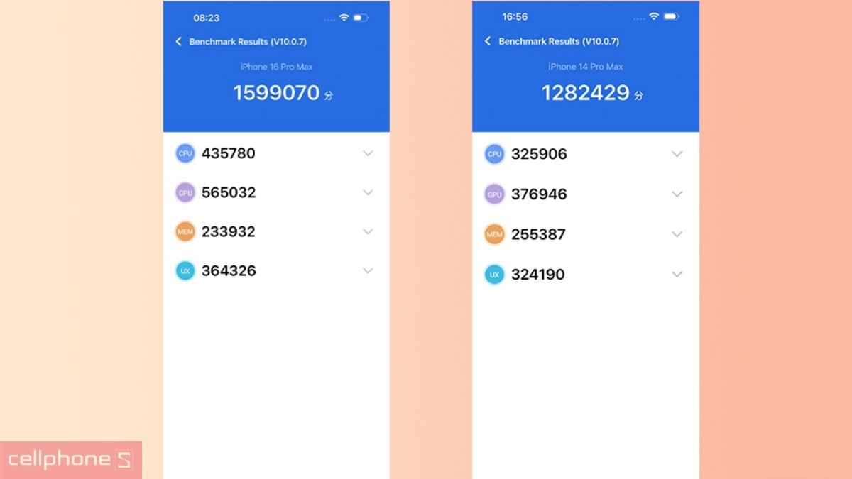 iPhone 14 Pro Max có AnTuTu 1.282.429 điểm