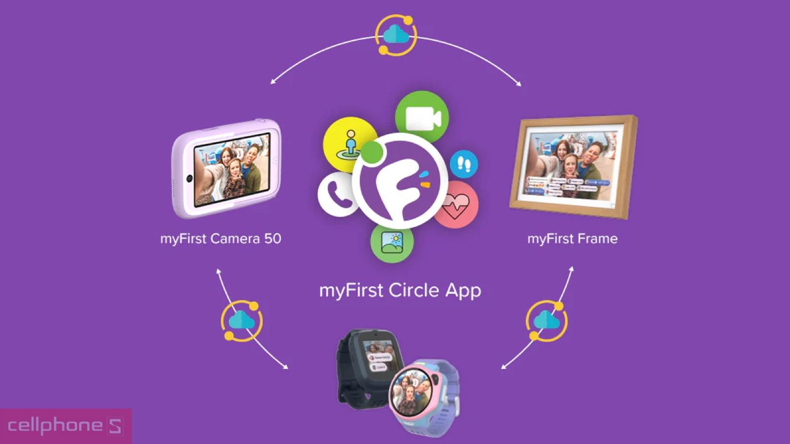 Ứng dụng kết nối đồng hồ định vị trẻ em myFirst Fone M1