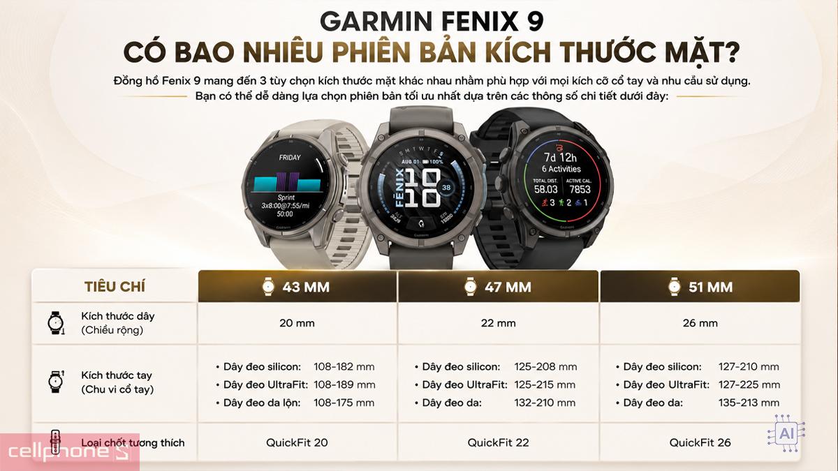 Các phiên bản kích thước 43mm, 47mm và 51mm của Garmin Fenix 9