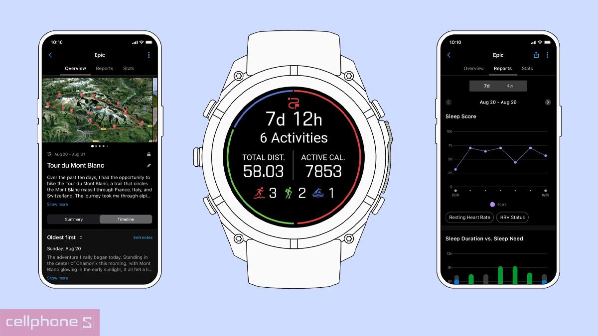 Garmin Fenix 9 hỗ trợ Garmin Epic gộp các hoạt động thành một hành trình
