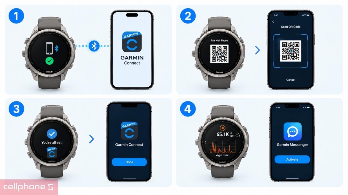 Kết nối đồng hồ thông minh Garmin Fenix 9 Pro Solar với ứng dụng Garmin Connect