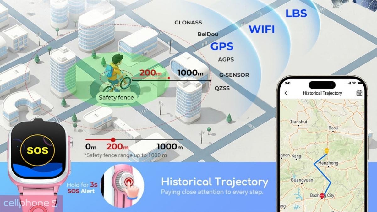 Tính năng định vị GPS trên đồng hồ thông minh trẻ em Kieslect Qualy Plus 4G