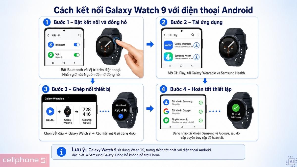 Hướng dẫn kết nối Samsung Galaxy Watch 9 với điện thoại Android