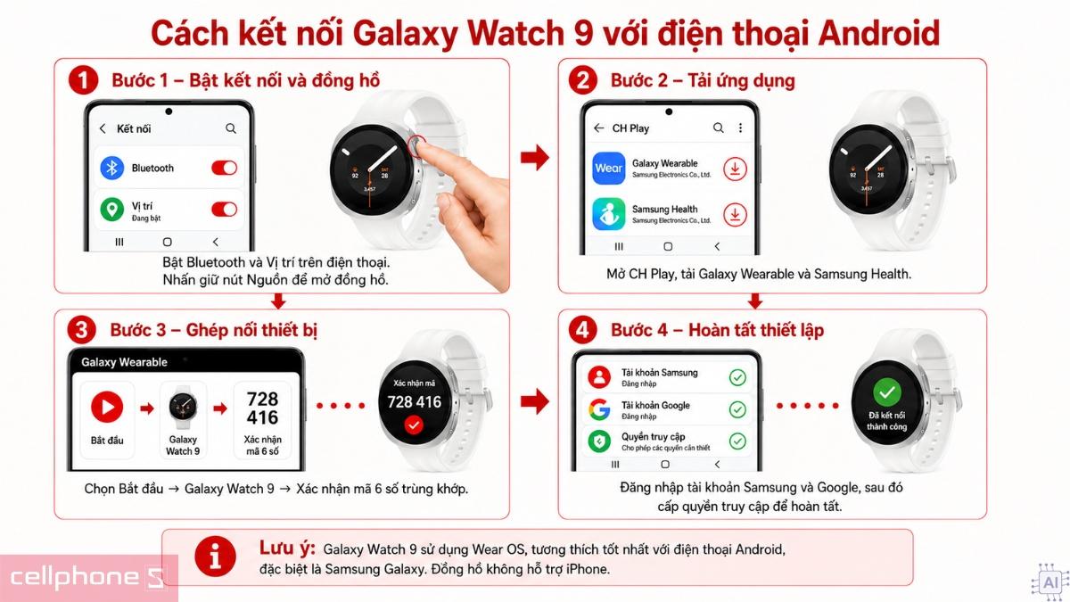 Hướng dẫn kết nối Samsung Galaxy Watch 9 LTE với điện thoại Android