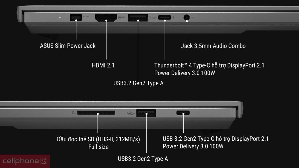 Cổng kết nối laptop ASUS ROG Zephyrus G16 GU606AW-TB121W