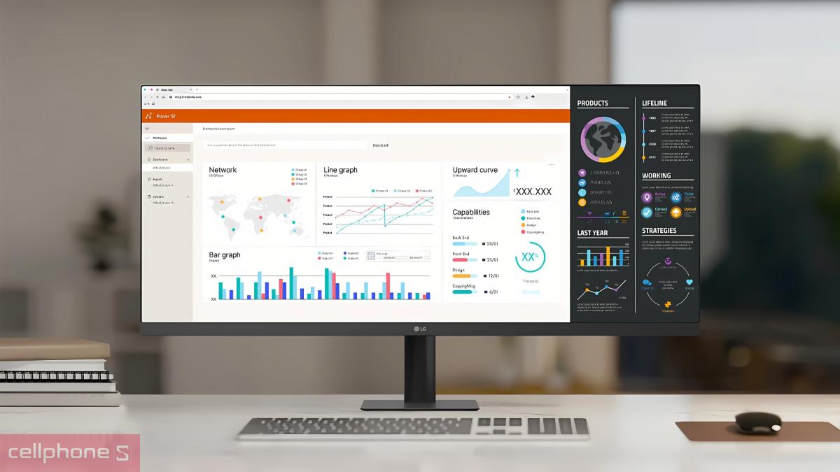 Độ phân giải màn hình LG UltraWide 34U511A-B 34 inch