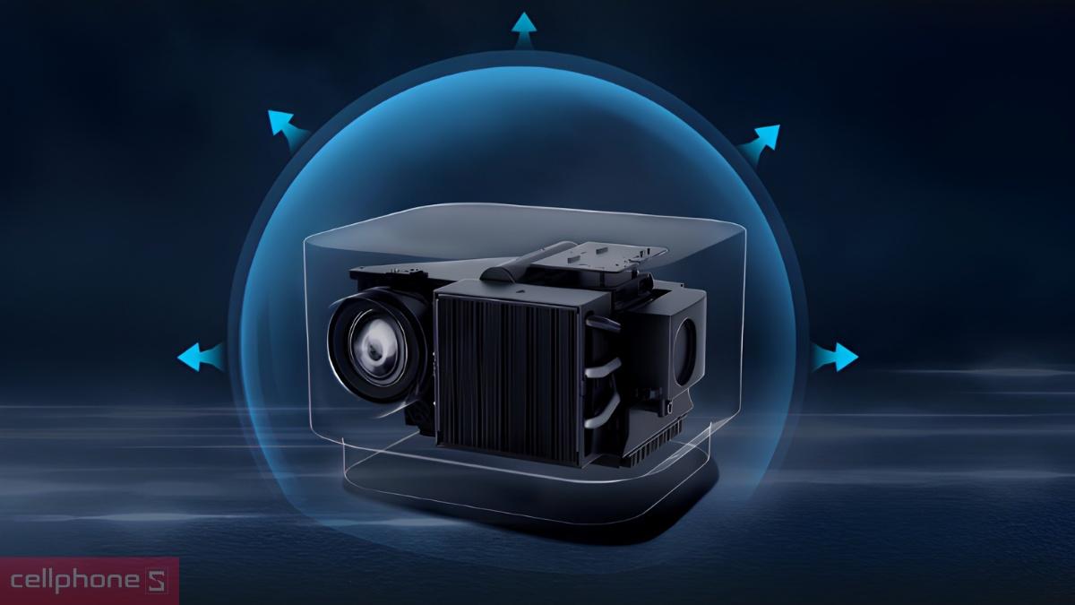 Cụm quang học kín bền bỉ trên máy chiếu thông minh Havit PJ300 Pro