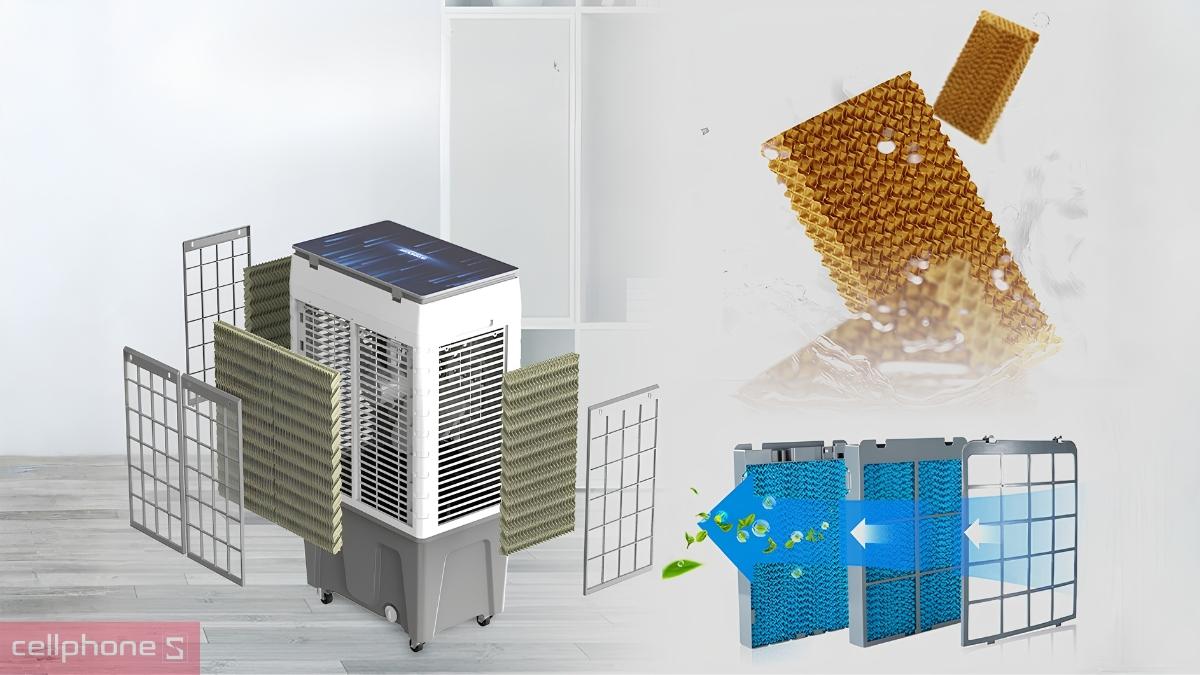 Máy làm mát không khí SUNHOUSE SHD7777 có tấm làm mát ướt giảm nhiệt độ