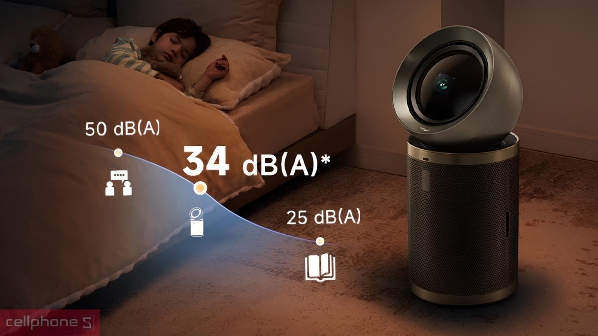 Công nghệ Enviro Detect điều hướng luồng gió trên máy lọc không khí Dreame PM20 Pro