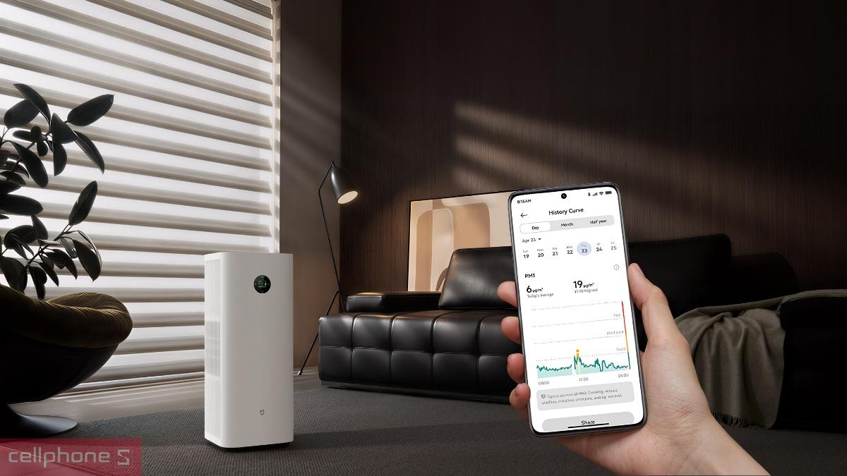 Điều khiển từ xa qua ứng dụng trên máy lọc không khí Xiaomi Smart Air Purifier 6 Plus