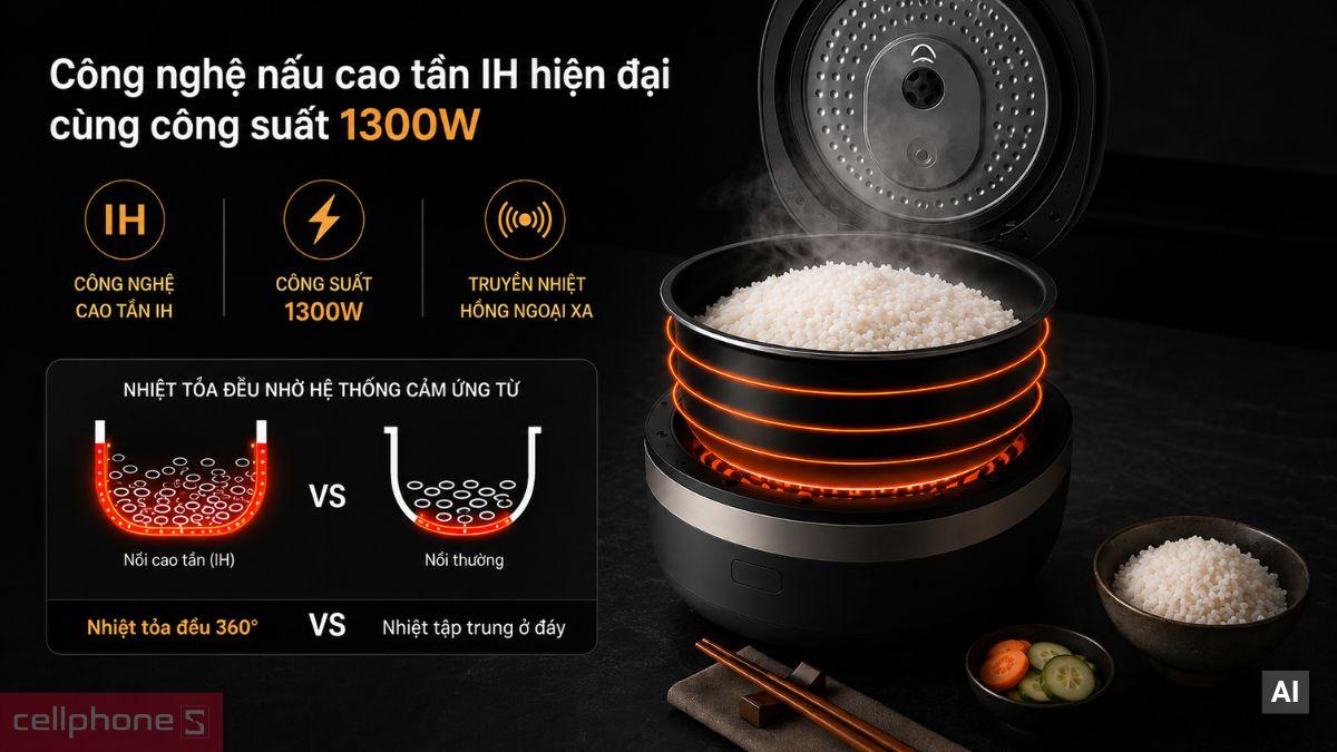 Công nghệ cao tần IH trên Nồi cơm điện tử cao tần Casper CI-15RC01 cho cơm chín đều