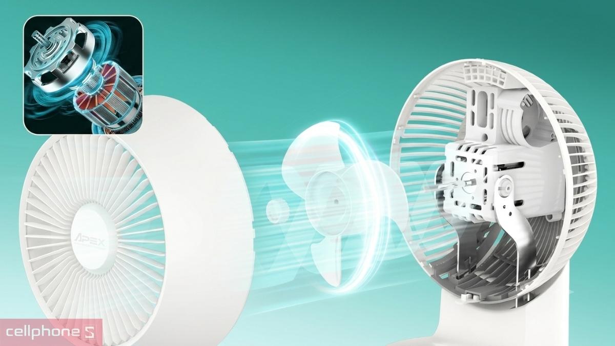 Động cơ, độ ồn của quạt tuần hoàn không khí Sunhouse Apex APF7316W