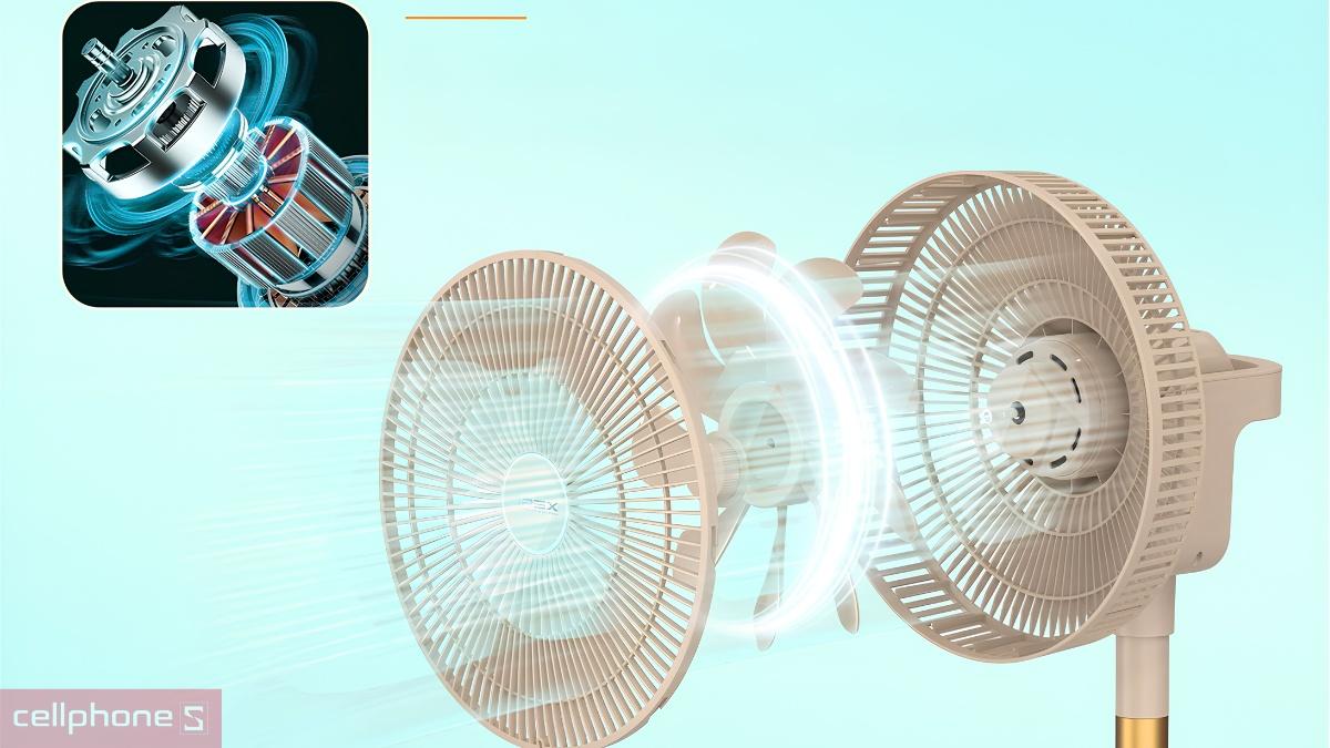 Quạt tuần hoàn không khí Sunhouse Apex APF7326B tiết kiệm điện nhờ động cơ BLDC