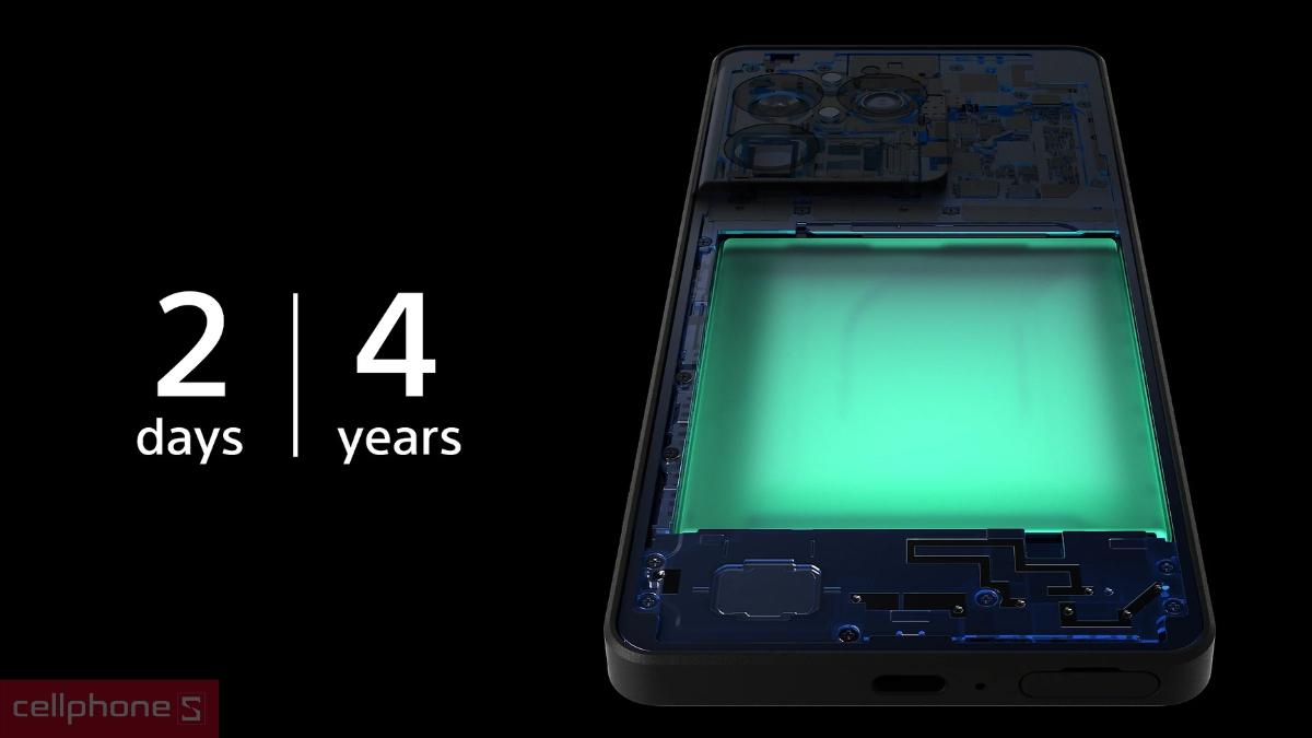 Thời lượng pin bền bỉ của Điện thoại Sony Xperia 1 VIII