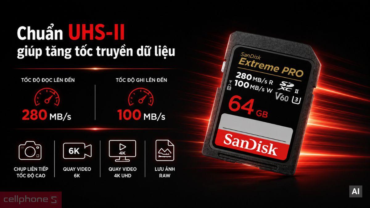 Tốc độ truyền dữ liệu nhanh của Thẻ nhớ SDXC SanDisk Extreme Pro UHS-II U3 V60 64GB