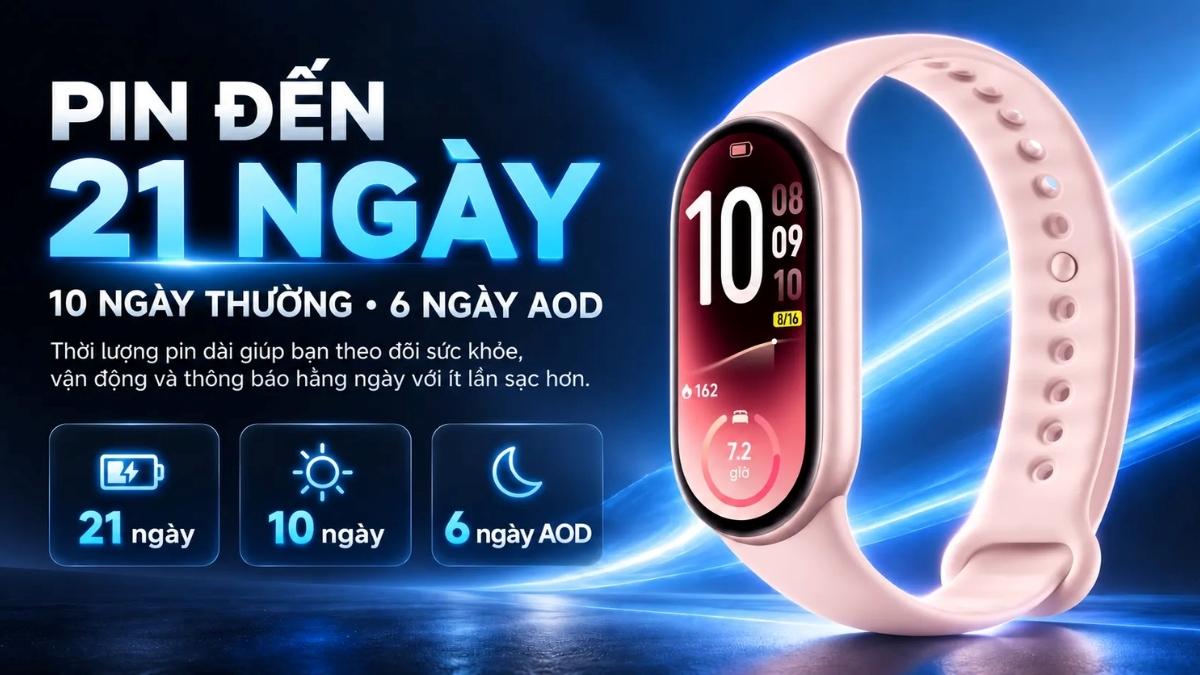 Xiaomi Mi Band 11 trang bị pin 233mAh cho thời gian sử dụng tối đa 21 ngày