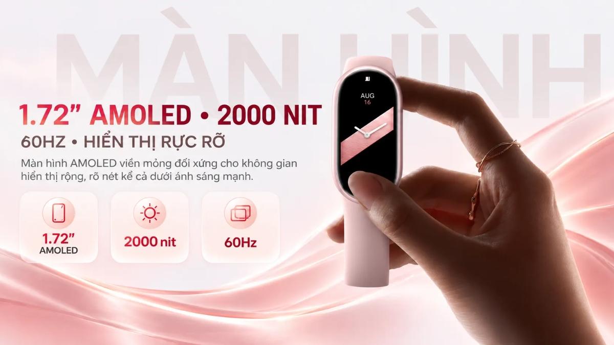 Xiaomi Mi Band 11 có màn hình AMOLED sắc nét