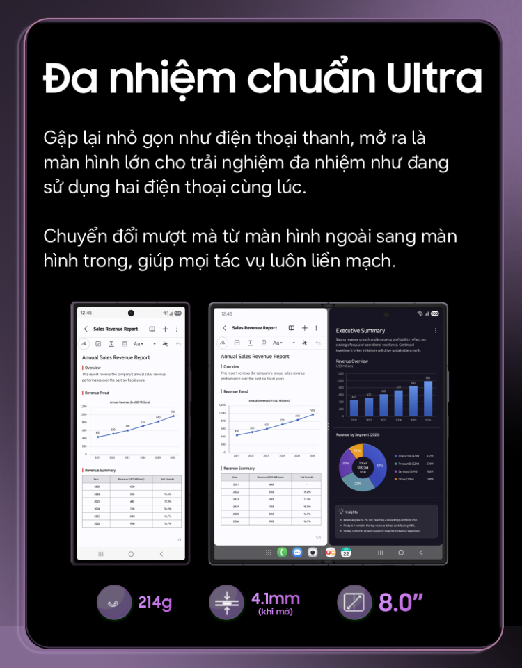 Điện thoại Samsung Galaxy Z Flip 8 là dòng Z Flip mỏng nhất Mobile