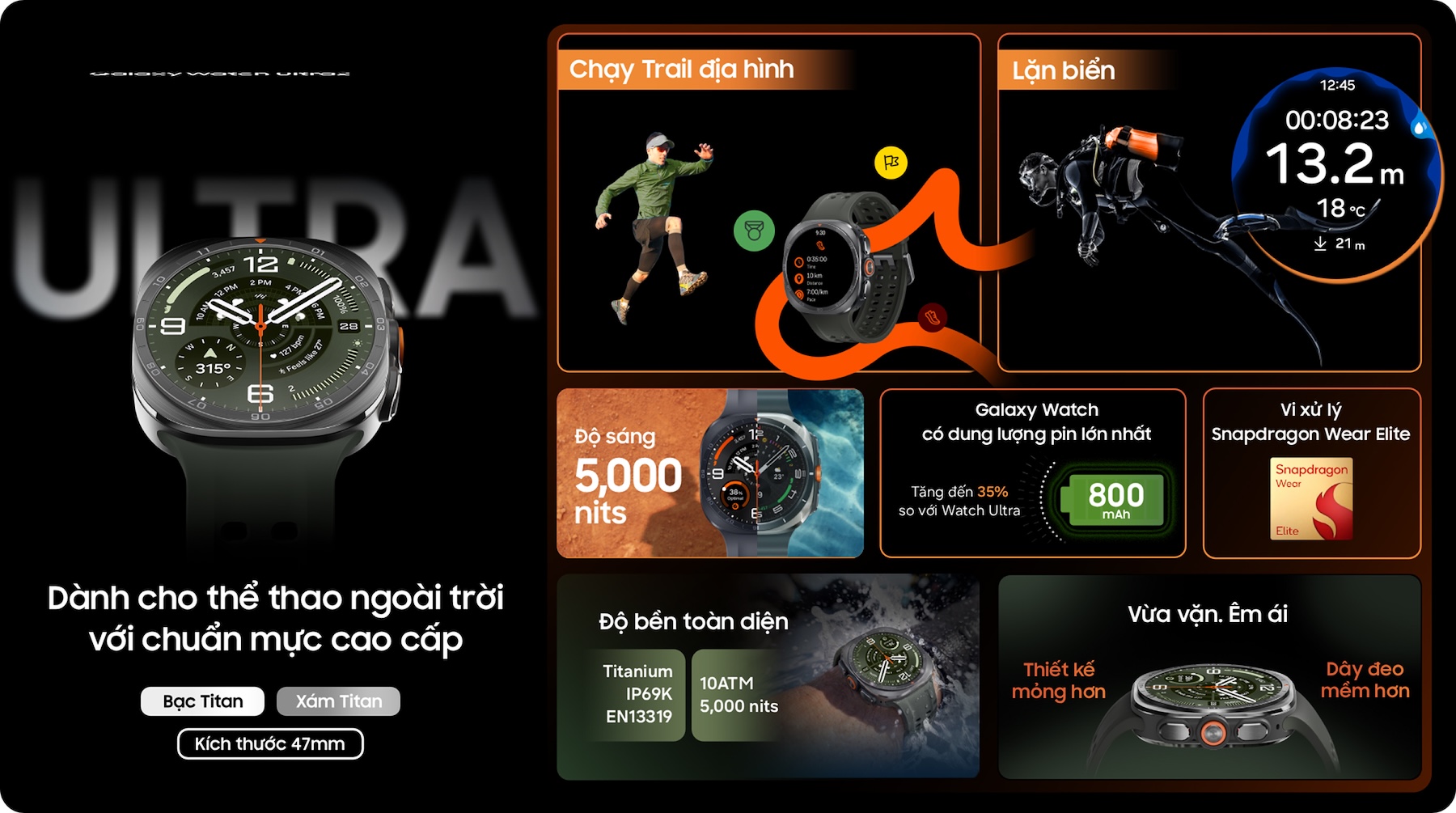 Đồng hồ Galaxy Watch Ultra2 dành cho thể thao ngoài trời Desktop