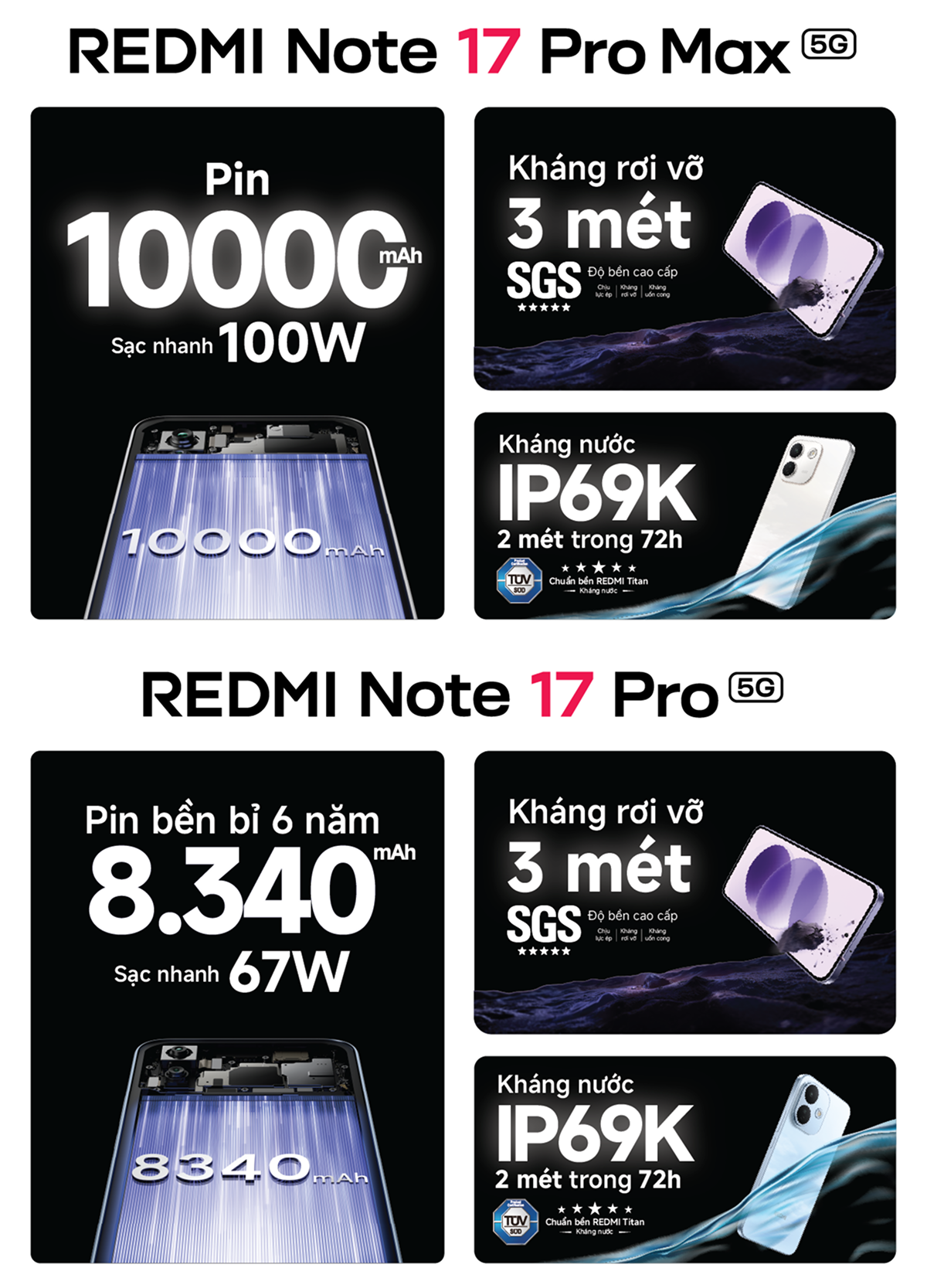 Redmi Note 17 Pro Max 5G trang bị viên Pin khủng đến 10.000 mAh, sạc nhanh 100W Desktop