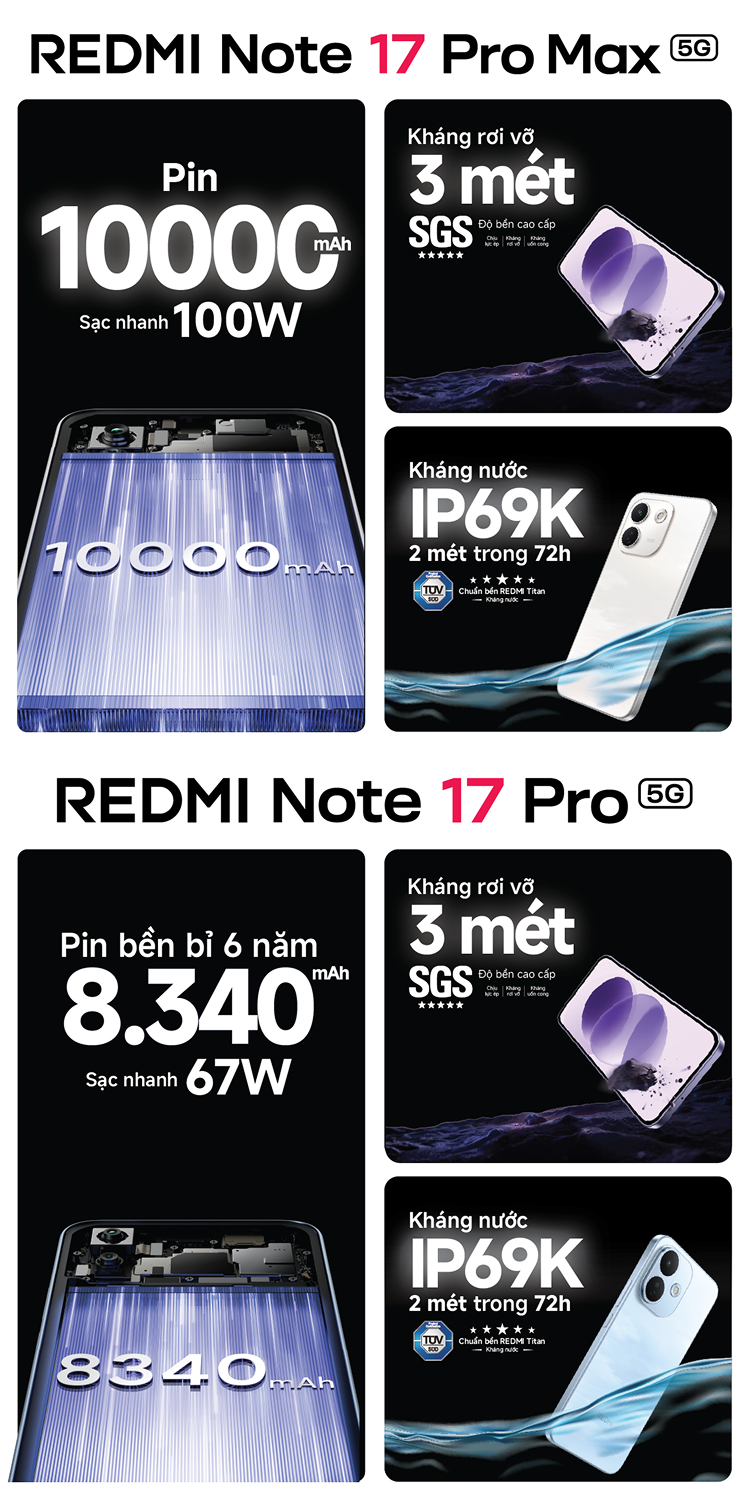 Redmi Note 17 Pro Max 5G trang bị viên Pin khủng đến 10.000 mAh, sạc nhanh 100W Mobile