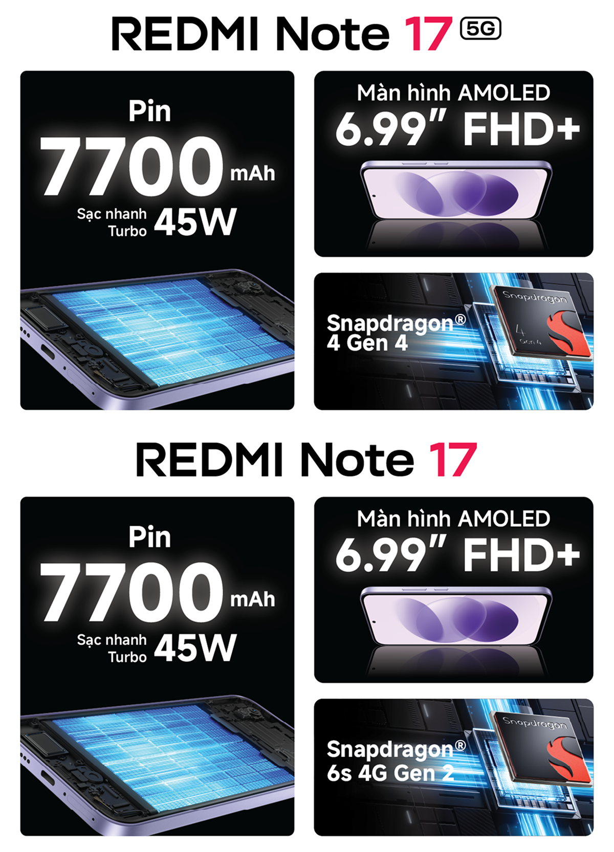 Redmi Note 17 Pro 5G trang bị viên pin 8.340 mAh, sạc nhanh 6W Desktop