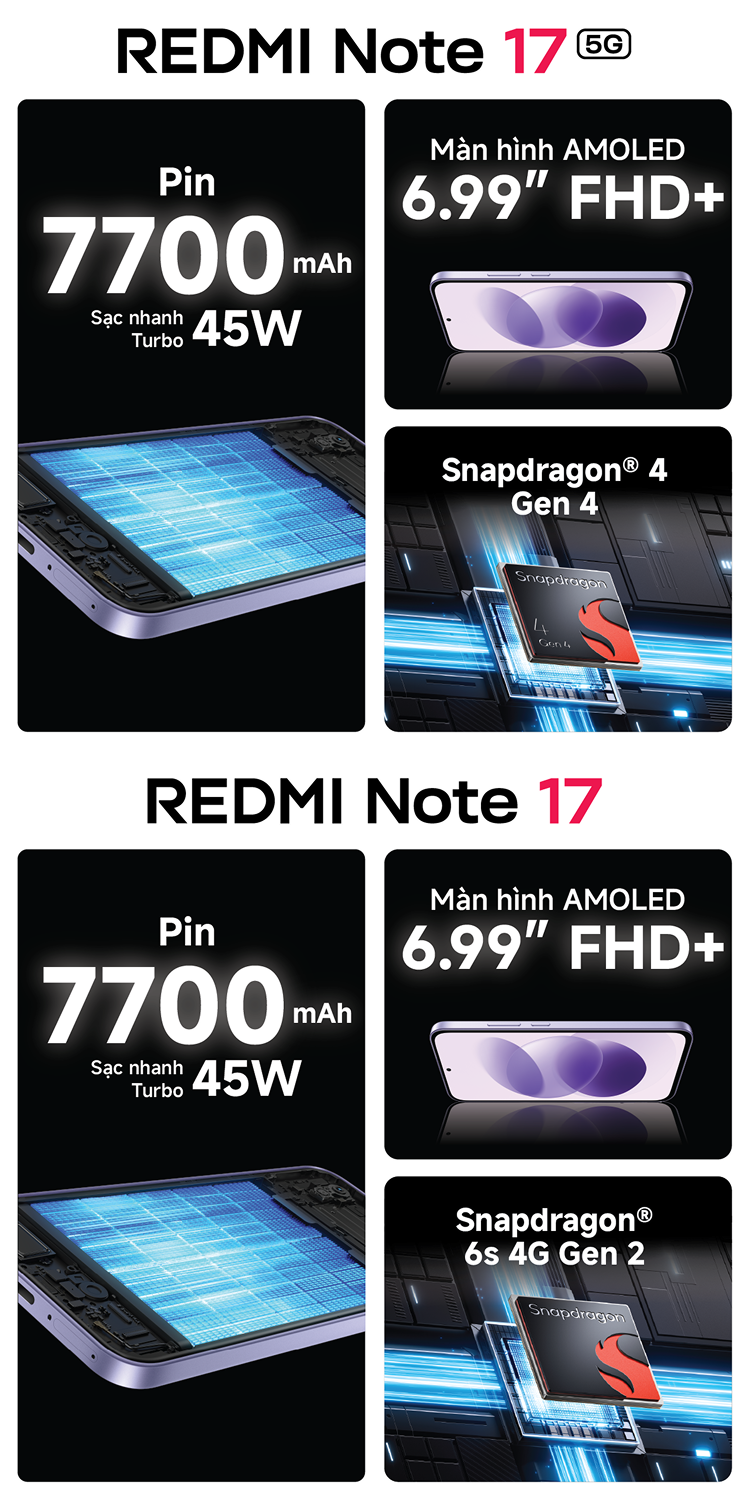 Redmi Note 17 Pro 5G trang bị viên pin 8.340 mAh, sạc nhanh 6W Mobile